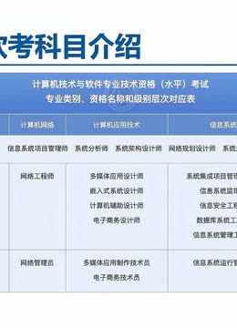 軟著商標咨詢與計算機軟件咨詢 保護與推動創(chuàng)新的關鍵