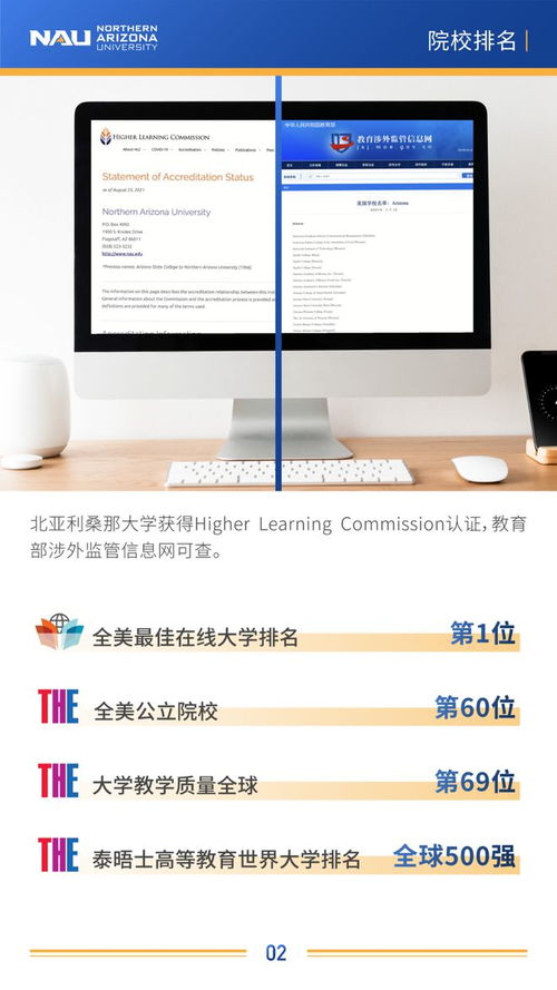 北亞利桑那大學(xué)計(jì)算機(jī)科學(xué)碩士 nau mscs 招生簡(jiǎn)章來了