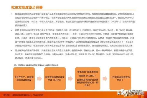 疫苗行業深度報告 監管與國產新時代，開啟生物技術研發黃金期